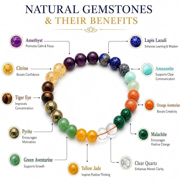 Student Success Crystal Bracelet